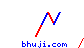 bhuji