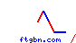 ftgbn