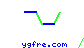 ygfre